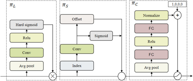 Research on non-tobacco related materials recognition method based on YOLOv8.