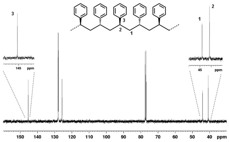 Cyclopentadienyl-Silsesquioxane Titanium Complexes in the Polymerizations of Styrene and L-Lactide.