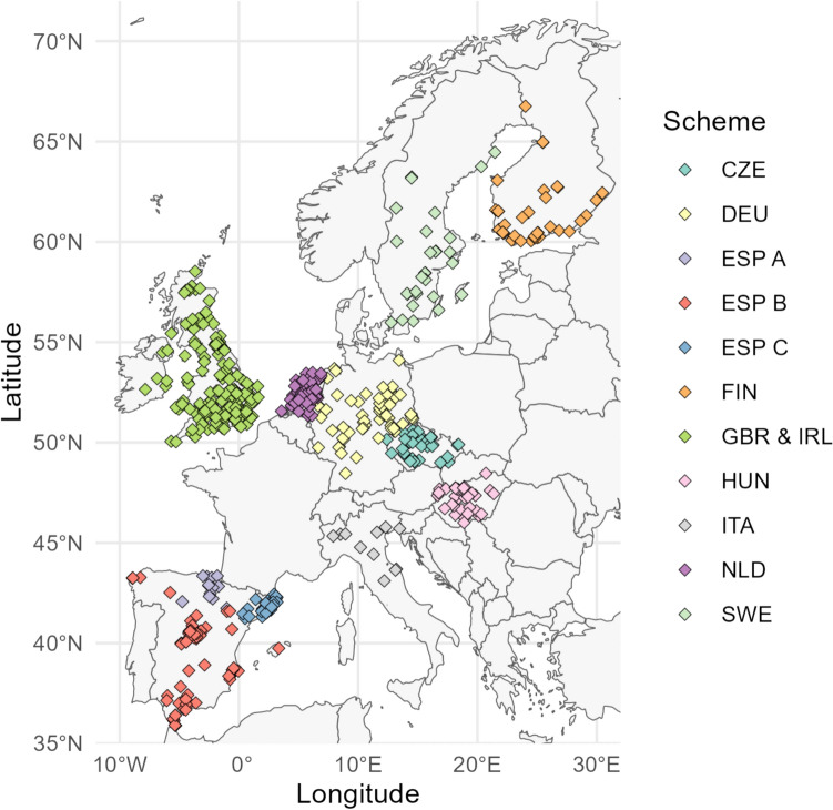 Adult survival has a stronger role than productivity in the annual population change of European songbirds.