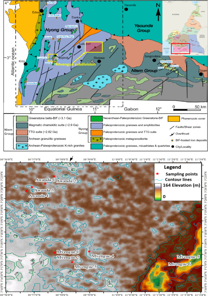 Energy dispersive X-ray fluorescence characterization of soil and its geological provenance assessment - Mvengue subdivision of Cameroon.