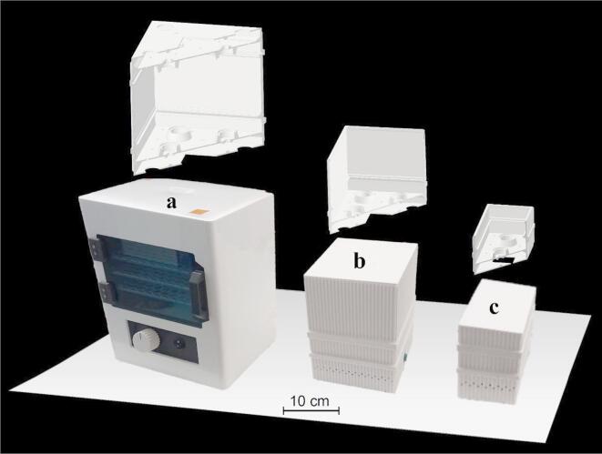 Scaled-up non-thermal plasma-generating device Plasmatico enables effective and harmless disinfection of personal protective equipment.