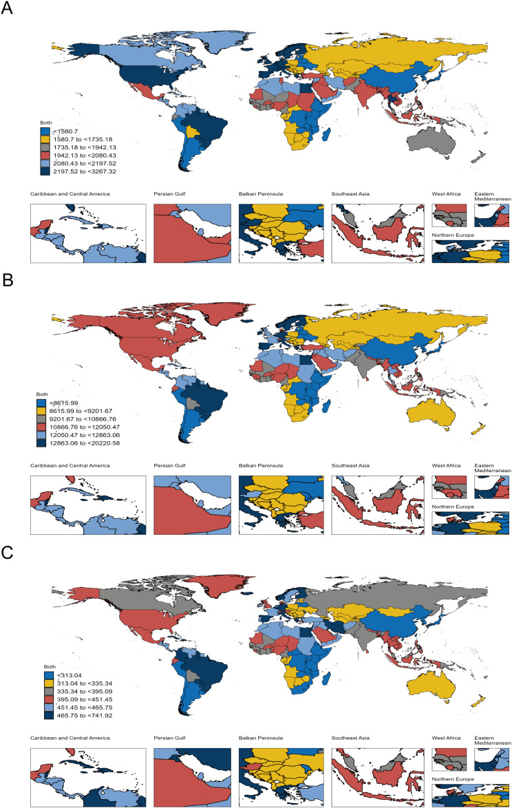 Global Epidemiology and Burden of Migraine in Children and Adolescents from 1990 to 2021: Insights from the Global Burden of Disease Study 2021.
