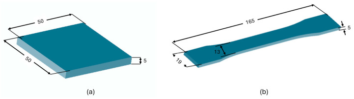 Evaluating the Performance of 3D-Printed Stab-Resistant Body Armor Using the Taguchi Method and Artificial Neural Networks.