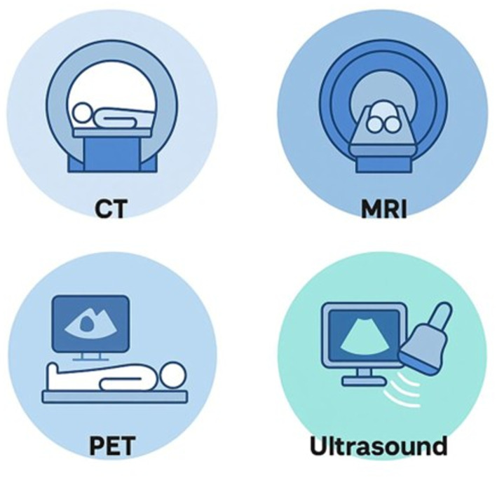 Advances and challenges in immunotherapy and molecular imaging for hepatocellular carcinoma.