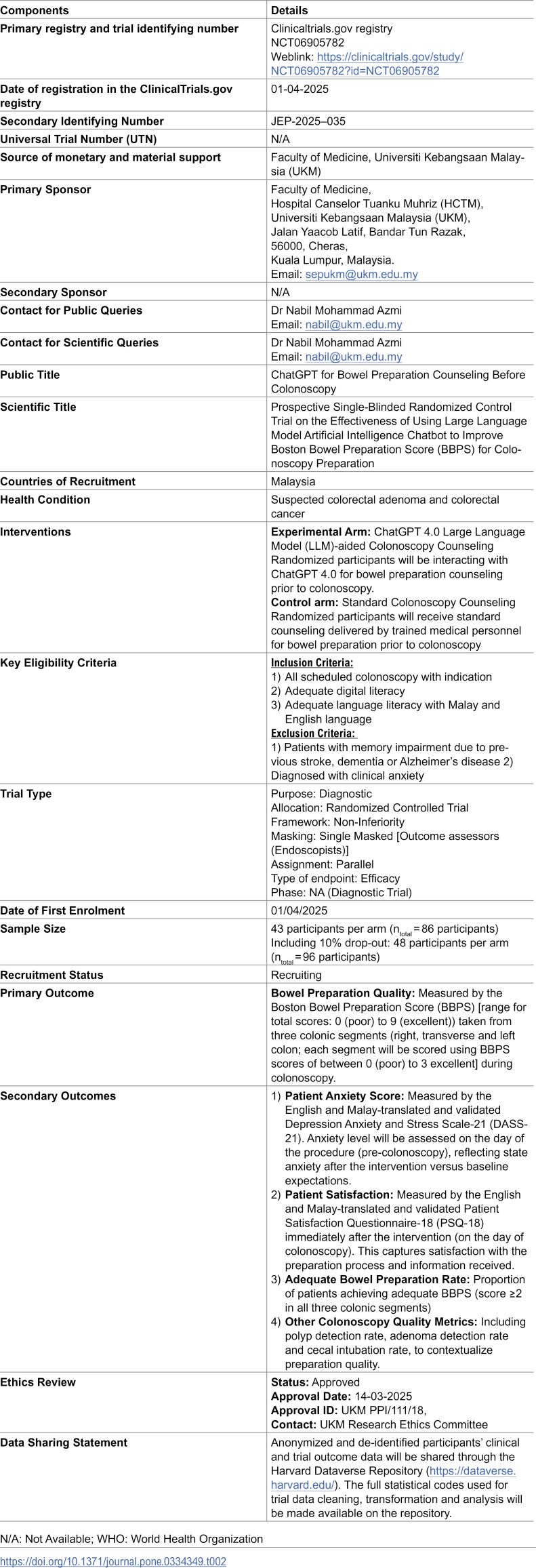 A prospective single-masked, non-inferiority, parallel-group randomized controlled trial of the efficacy of a ChatGPT-based AI chatbot to improve Boston bowel preparation scores for colonoscopy preparation: A trial protocol.