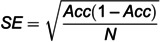 Sustainable memristors from shiitake mycelium for high-frequency bioelectronics.