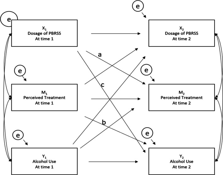Abstract Image