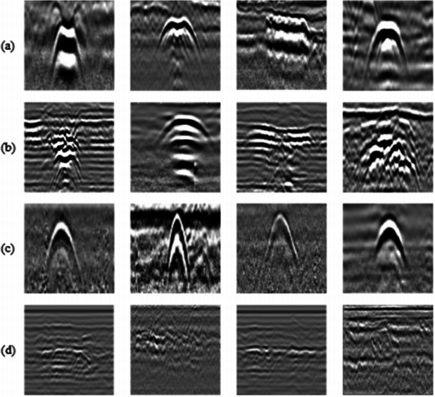 Real-time defect detection in concrete structures using attention-based deep learning and GPR imaging.