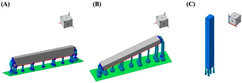 Influence of Post-Washing Time and Build Orientation on Mechanical Properties and Biocompatibility of Additively Manufactured Permanent Dental Resin Material.