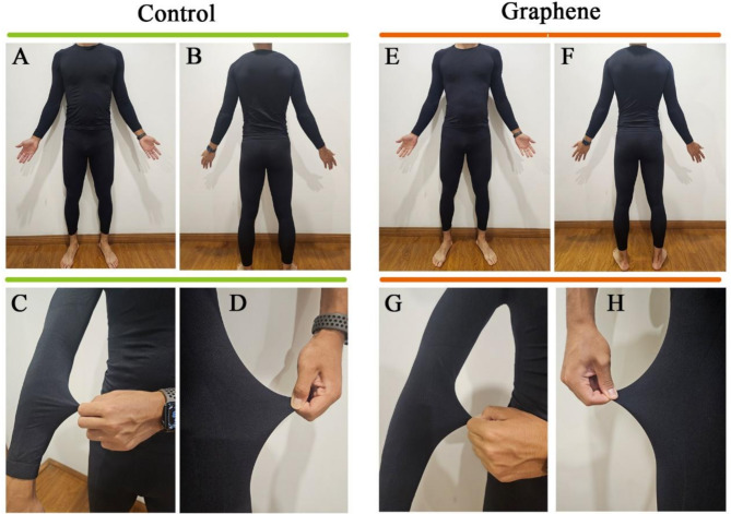 Effects of Graphene-Based Far-Infrared Compression Garments on Aerobic Capacity in Healthy Young Males: A Randomized Crossover Trial.