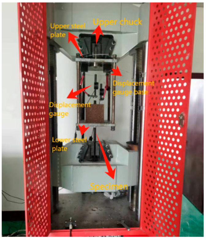 Bonding Performance at the Interface of Glass Fiber-Reinforced Polymer Anchors and Polymer Concrete.