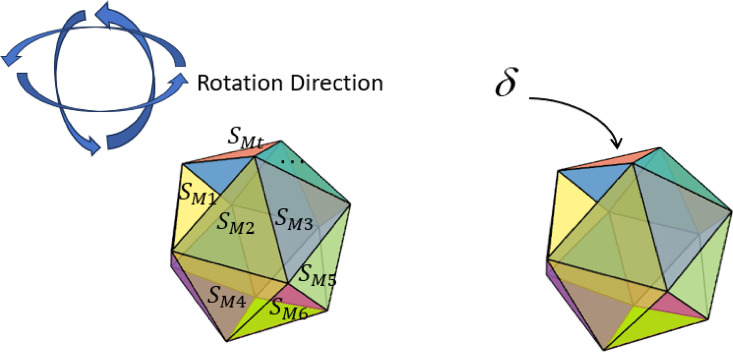 Research on complex financial decision making driven by geometric aggregation and intelligent optimization of high-dimensional expert information.