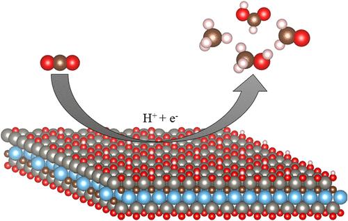 Investigation of Electrocatalytic CO2 Reduction on MXene Materials via First-Principles Simulations