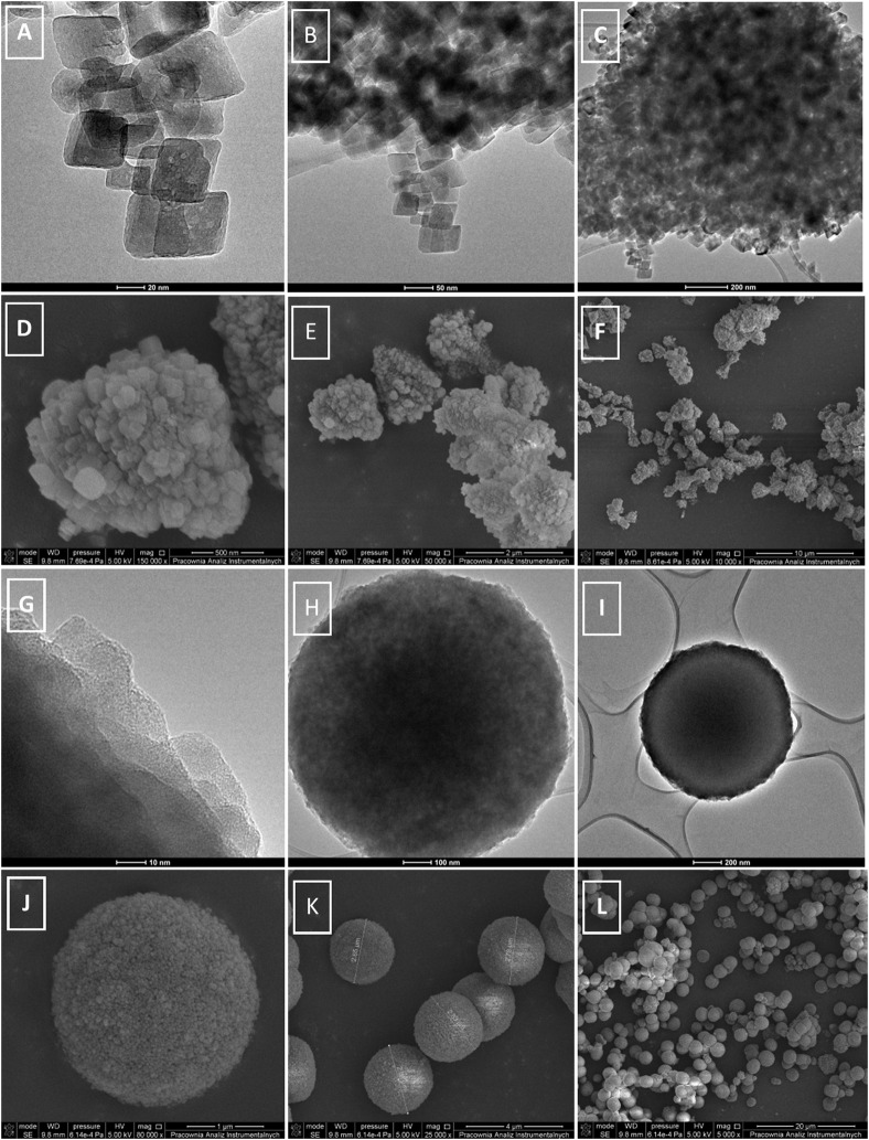 Casein-assisted biomineralization of calcium carbonate microspheres for enhanced surface and adsorption properties.