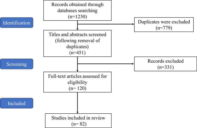 The Mechanisms of Magnesium in Sleep Disorders.