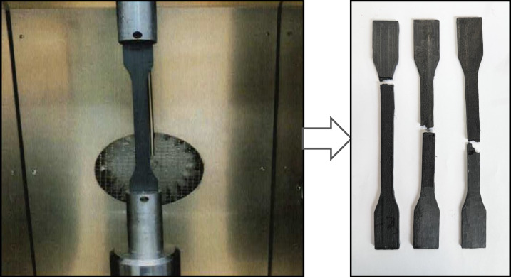 Effect of low temperature on mechanical properties and fracture behavior of 3D printed short carbon fiber reinforced polyether ether ketone composites (CF/PEEK).