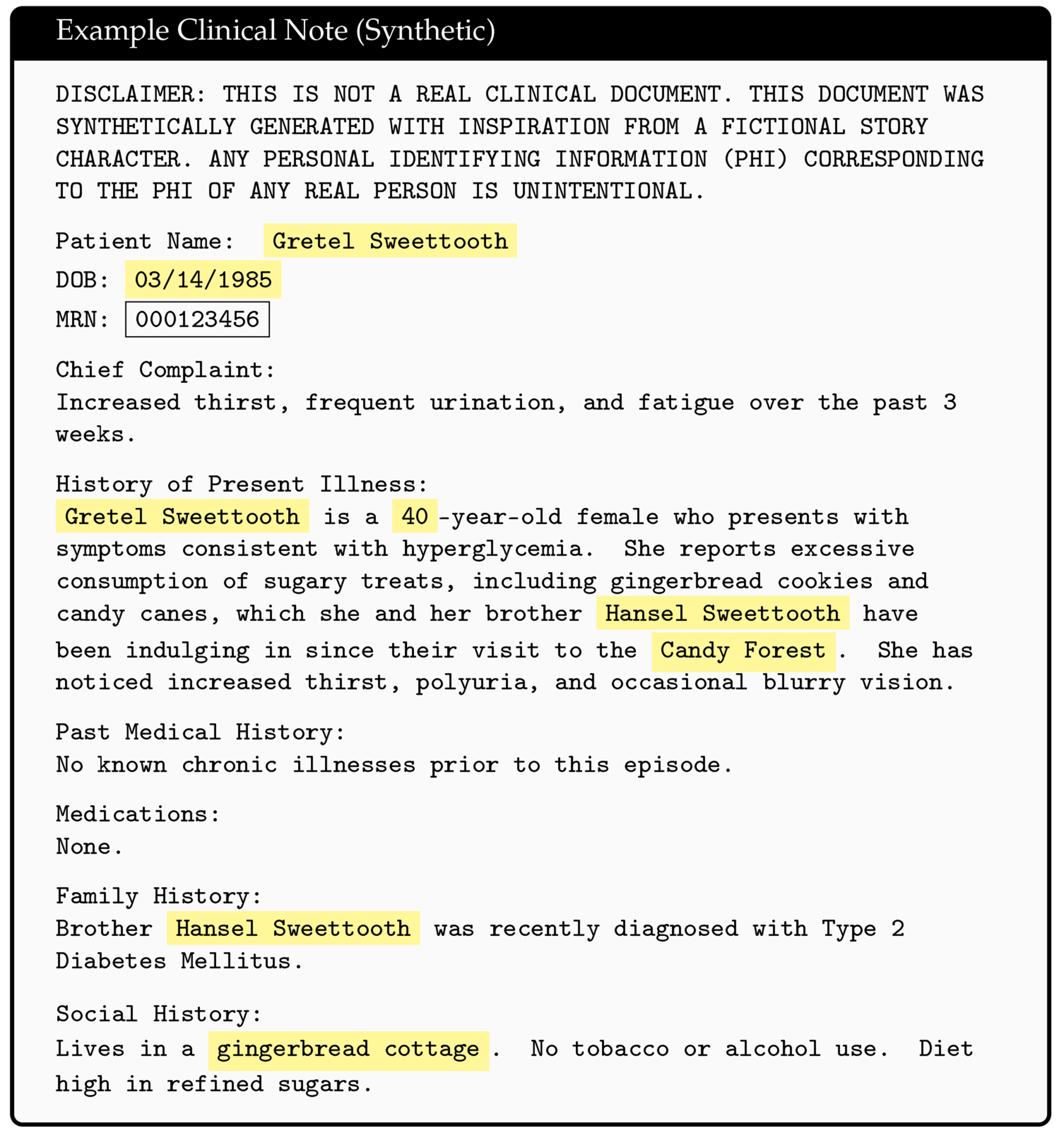 A Markov Chain Replacement Strategy for Surrogate Identifiers: Minimizing Re-Identification Risk While Preserving Text Reuse.