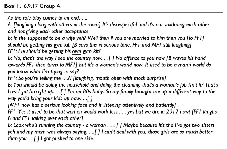 "I Am Not Taking Sides as a Female At All": Co-Facilitation and Gendered Positioning in a Domestic Abuse Perpetrator Program.