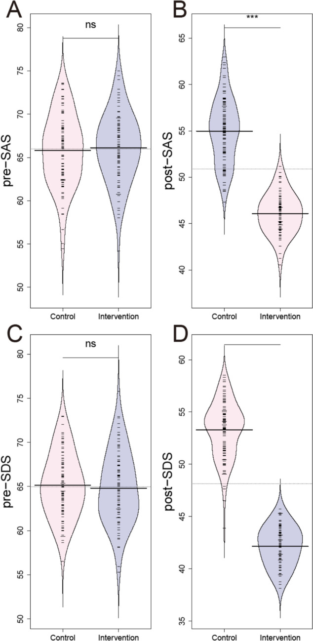 Application effect of pelvic floor function exercise based on health belief model in patients with benign prostatic hyperplasia after electrocautery.