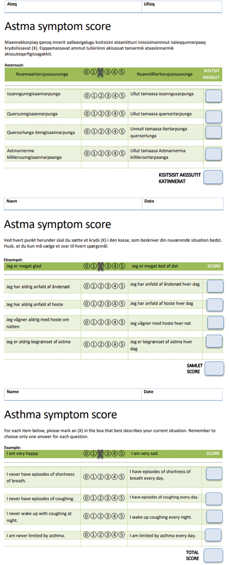 Asthma in Greenland - development and evaluation of the asthma symptom score.