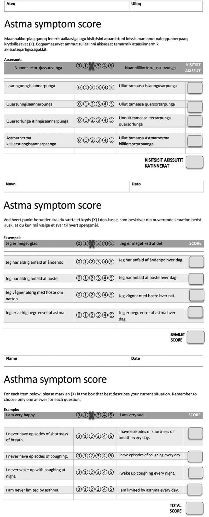 Asthma in Greenland - development and evaluation of the asthma symptom score.