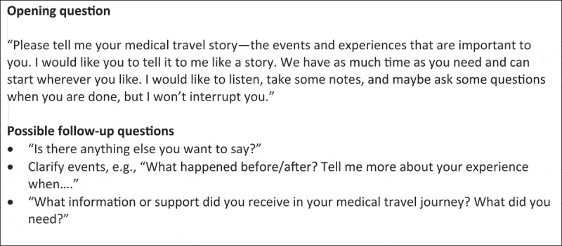 Bridging the distance: understanding access to healthcare through stories from Gwich'in medical travellers in Northwest Territories.