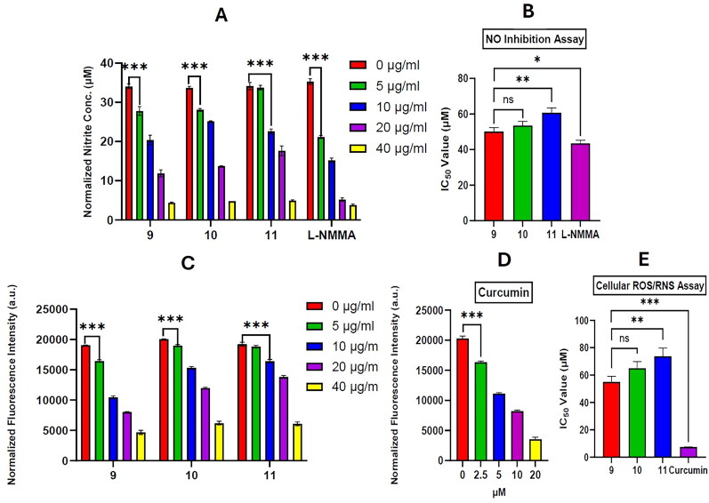 Bioactive constituents from the edible seaweed <i>Halymenia hawaiiana</i> (Rhodophyta).