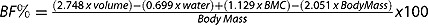 Acute effect of a multi-ingredient pre-workout supplement on pacing and kinetic expression during shorter and longer bouts of high intensity functional training.