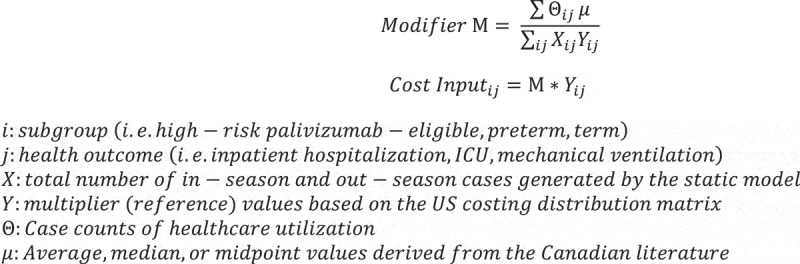 Health economic evaluation of implementing a universal immunization program with nirsevimab compared to standard of care for the prevention of respiratory syncytial virus disease in Canadian infants.