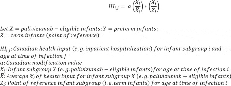 Health economic evaluation of implementing a universal immunization program with nirsevimab compared to standard of care for the prevention of respiratory syncytial virus disease in Canadian infants.