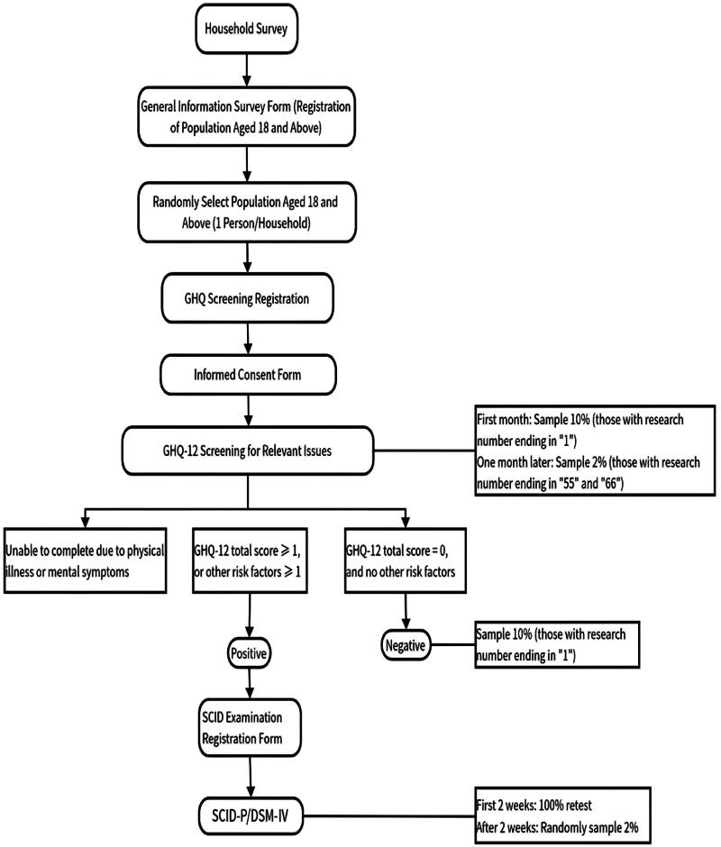 Network characteristics of comorbid symptoms in alcohol use disorder.