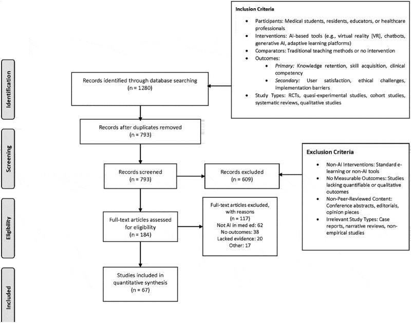 Advancements in artificial intelligence transforming medical education: a comprehensive overview.