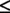 Abstract Image