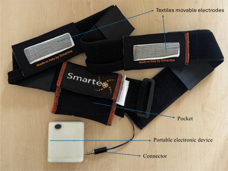 Validation of a new textile sensor band for on-farm heart rate variability assessment in calves.