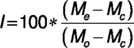 Discovery of new aurone derivatives as submicromolar CK2 inhibitors.