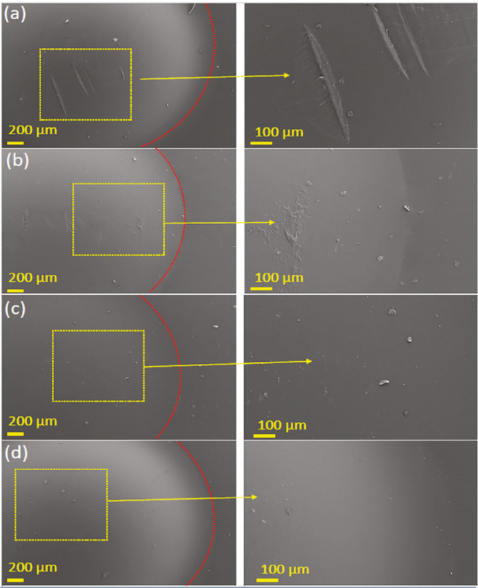 Comparison of Mechanical, Surface, and Chemical Properties of Different Thermoplastic Retainer Materials before and after Thermoforming: Scanning Electron Microscopy and Fourier Transform Infrared Spectroscopy Analyses.