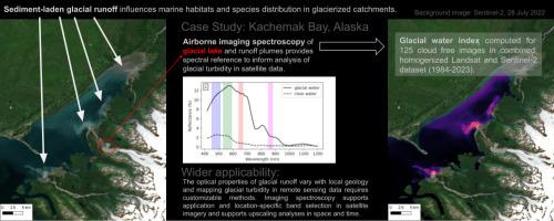 Leveraging airborne imaging spectroscopy and multispectral satellite imagery to map glacial sediment plumes in Kachemak Bay, Alaska