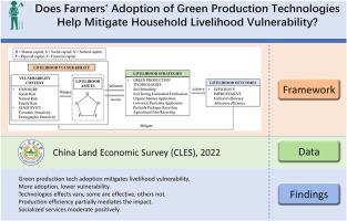 Does farmers' adoption of green production technologies help mitigate household livelihood vulnerability? ——Based on China land economic survey
