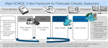 Criticality assessment of global freshwater resource use: Adapting abiotic resource criticality frameworks – Water SCARCE