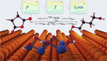 Investigation of the reaction kinetics for the direct hydrogenation of maleic anhydride to 1,4-butanediol over Cu-ZnO catalyst