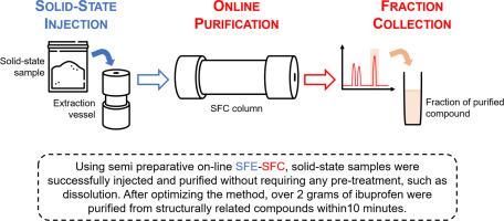 Semi-preparative on-line supercritical fluid extraction-supercritical fluid chromatography for solid-state injection and purification