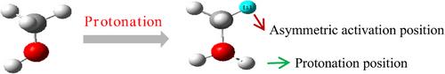 Protons Selectively Regulate the Asymmetric Activation of the C─H Bonds of Methanol Molecules