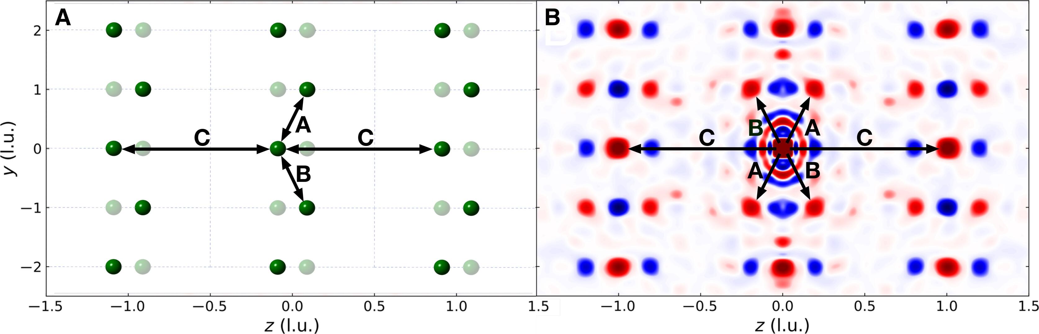 Diffuse scattering from correlated electron systems