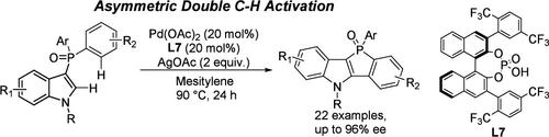 Pd/Chiral Phosphoric Acid-Enabled Asymmetric Intramolecular Double C–H Activation Reaction for the Synthesis of P-Stereogenic Benzophosphole Oxides