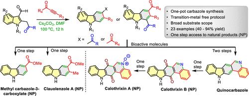 Benzannulation of Functionally Enhanced Indole-3-carbaldehydes with Ynones and Alkynoates: A Domino Approach to Bioactive Carbazoles─Synthesis of Clauolenzole A, Calothrixin A & B, Methyl Carbazole-3-carboxylate, and Quinocarbazole