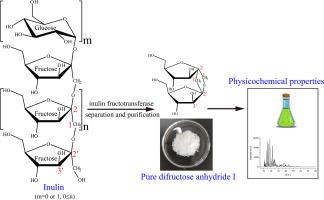 Physical and chemical properties of difructose anhydride I produced from inulin by inulin fructotransferase
