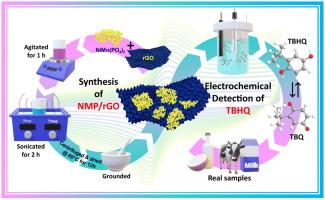 Innovative electrochemical sensor design for carcinogenic antioxidant detection: Bimetallic phosphate nanoparticles decorated on reduced graphene oxide nanosheets