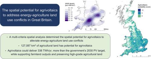 The spatial potential for agrivoltaics to address energy-agriculture land use conflicts in Great Britain