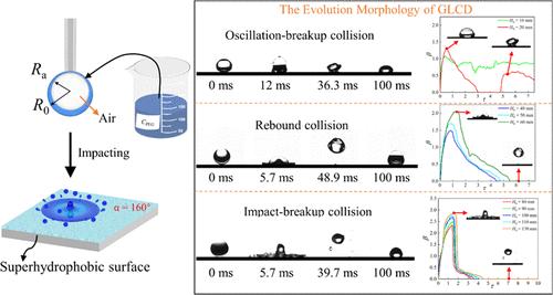 Experimental Study of Gas–Liquid Compound Droplet Impact on Superhydrophobic Surface
