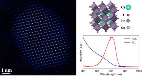 Synthesis of Machine Learning-Predicted Cs2PbSnI6 Double Perovskite Nanocrystals